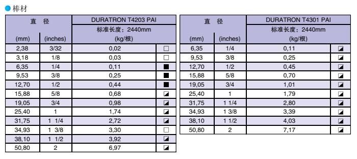 QQ截圖20210714145726 QQ截圖20210714145726