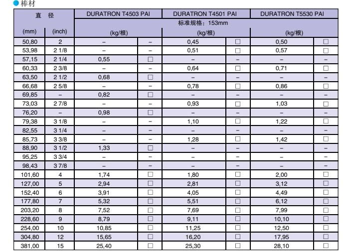 QQ截圖20210714145744