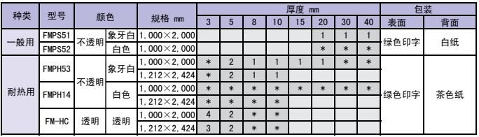 QQ截圖20210720135210