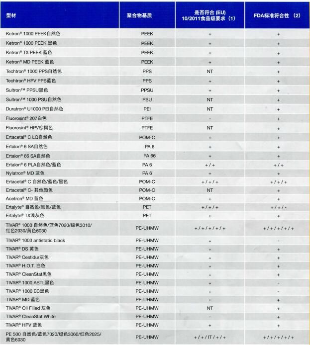 QQ截圖20210728092630 QQ截圖20210728092630