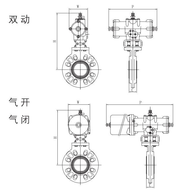 5657氣動(dòng)底閥3 5657氣動(dòng)底閥3