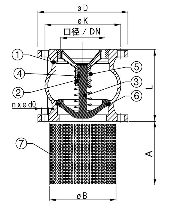 法蘭底閥尺寸圖 法蘭底閥尺寸圖
