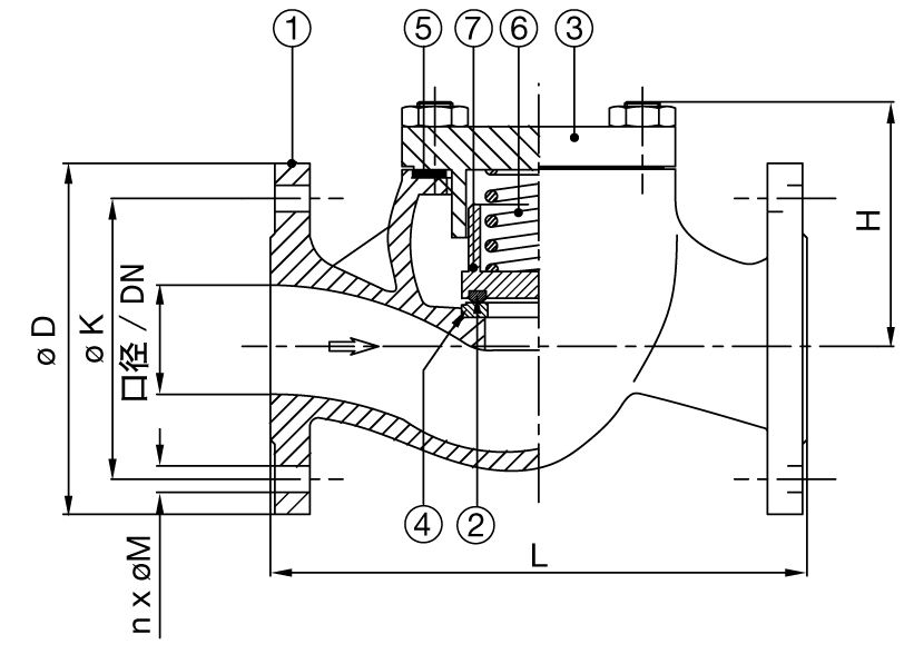 法蘭升降式止回閥尺寸圖 法蘭升降式止回閥尺寸圖