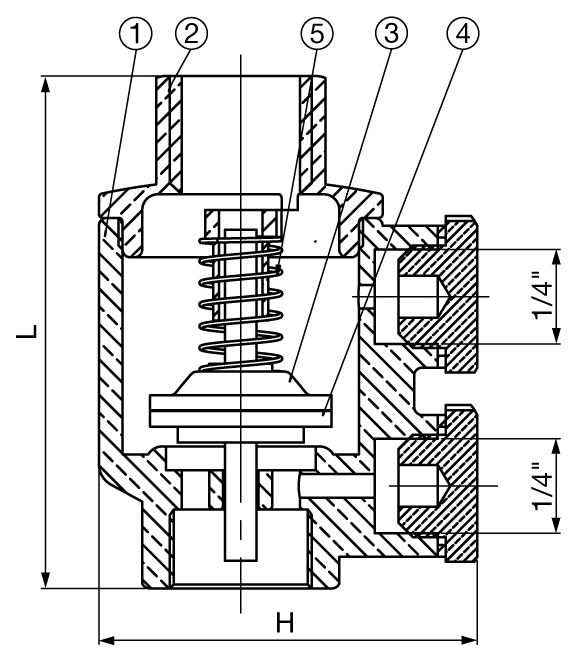 螺紋防污止回閥尺寸圖 螺紋防污止回閥尺寸圖