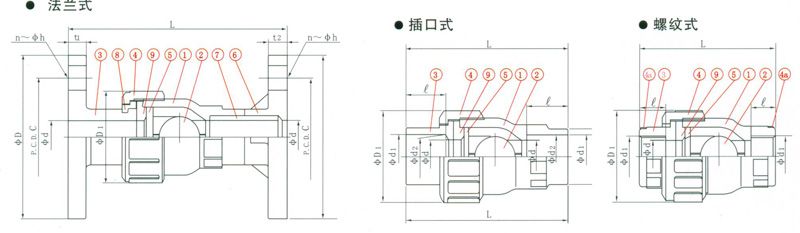 球形止回閥尺寸圖 球形止回閥尺寸圖