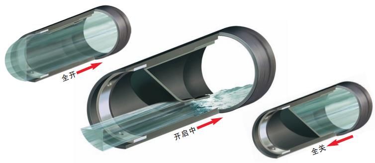 CHECKMATE-3 CHECKMATE-3