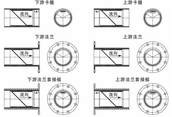 CHECKMATE-4 CHECKMATE-4