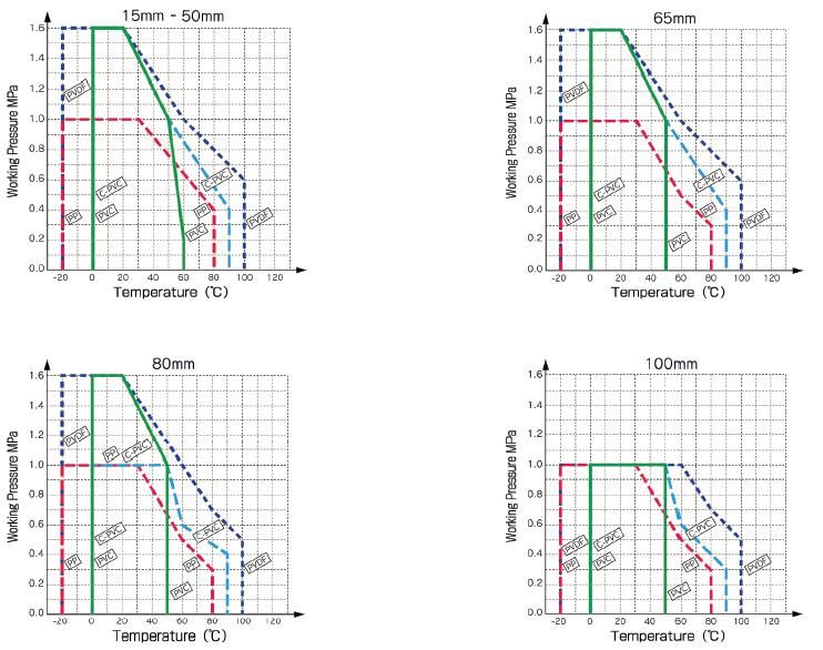 21手動(dòng)-1 21手動(dòng)-1