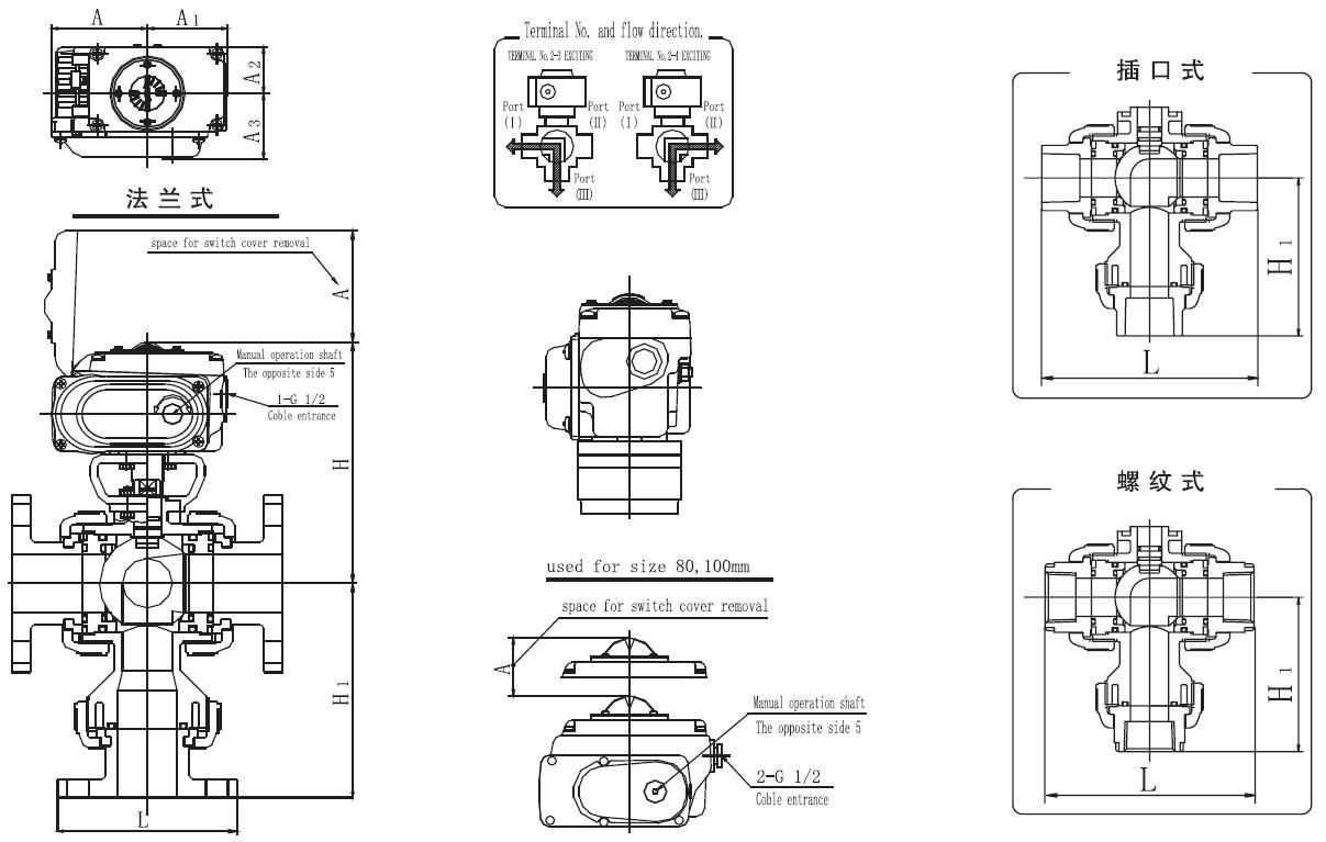 電動(dòng)23-1 電動(dòng)23-1