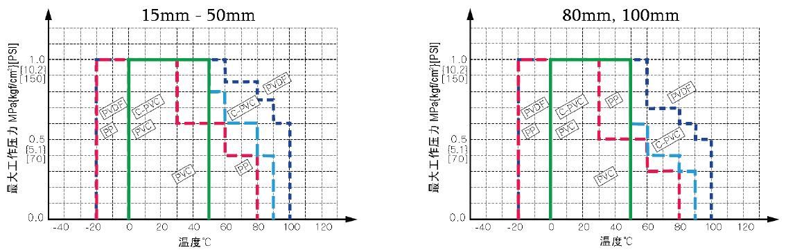 電動(dòng)23-3 電動(dòng)23-3