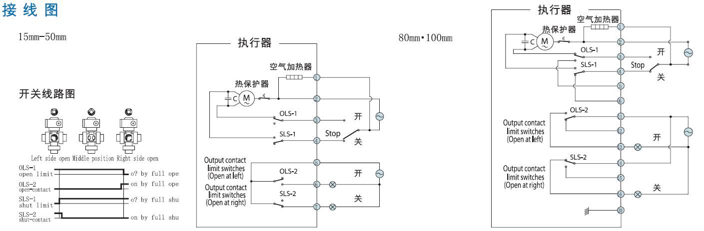 電動(dòng)23-4 電動(dòng)23-4