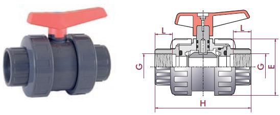 C球閥-標(biāo)準(zhǔn)系列-2 C球閥-標(biāo)準(zhǔn)系列-2