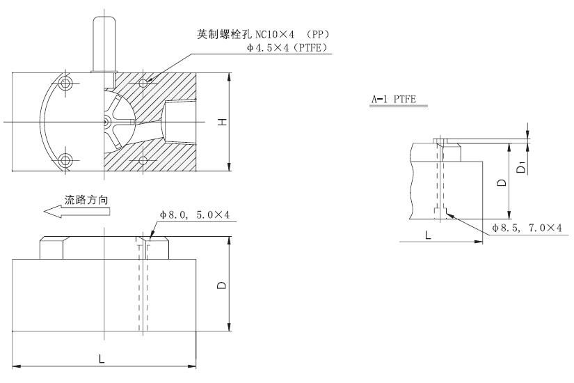 EasyCapture2 EasyCapture2
